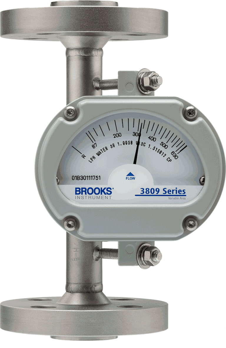 Flow meters